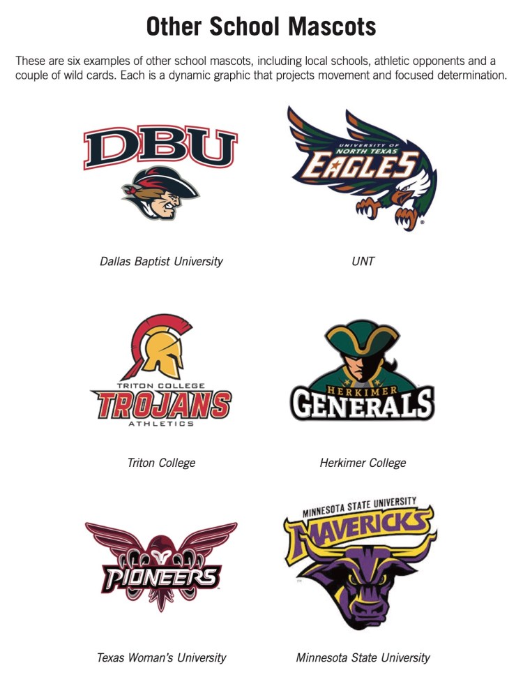 A page from Will's presentation to leadership featuring six school mascots. The text reads "Other School Mascots
These are six examples of other school mascots, including local schools, athletic opponents and a
couple of wild cards. Each is a dynamic graphic that projects movement and focused determination." 
Then in order, six mascot illustrations are pictured with the following respective text: Patriots "DBU, Dallas Baptist University." Eagles "University of North Texas Eagles, UNT." Trojans "Triton College Trojans Athletics," Generals "Triton College. Herkimer Generals, Herkimer College." Owl "Pioneers, Texas Woman's University." Bull, "Minnesota State University Mavericks, Minnesota State University."